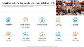 Selection Criteria For Goods To Person Solution Logistics And Supply Chain Automation System