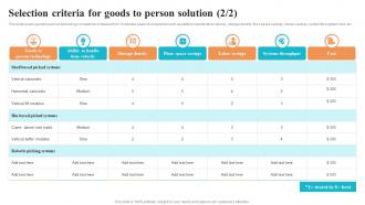 Selection Criteria For Goods To Person Solution Logistics And Supply Chain Automation System