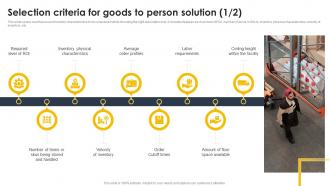 Selection Criteria For Goods To Person Solution Supply Chain And Logistics Automation