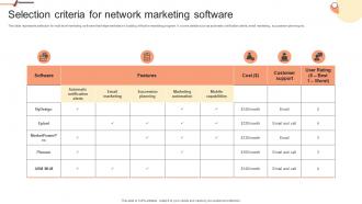 Selection Criteria For Network Marketing Building Network Marketing Plan For Salesforce MKT SS V