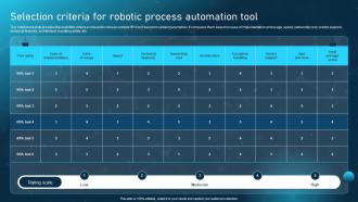 Selection Criteria For Robotic Process Automation Tool Ppt Icon Background Images