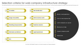 Selection Criteria For Web Company Infrastructure Strategy