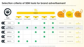 Selection Criteria Of Sem Tools For Brand Maximizing Customer Outreach Ppt Example