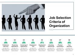 Selection Criteria Process Employment Corporate Organization Through