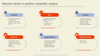 Selection Factors To Perform Competitor Analysis Executing Competitor Analysis To Assess