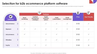 Selection For B2B Ecommerce Platform Software Business To Business E Commerce Management