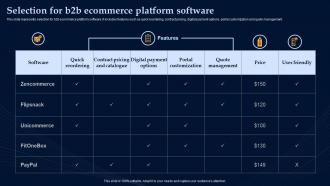 Selection For B2b Ecommerce Platform Software Effective Strategies To Build Customer Base In B2b