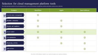 Selection For Cloud Management Platform Tools ICT Strategic Framework Strategy SS V