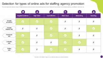 Selection For Types Of Promotional Campaign Techniques For Hiring Strategy SS V