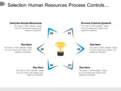 Selection human resources process controls systems organization systems cpb