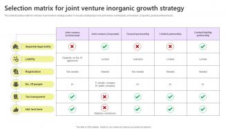 Selection Matrix For Joint Venture Inorganic Growth Strategy