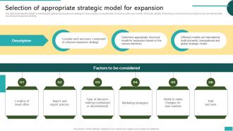 Selection Of Appropriate Strategic Model For Expansion Global Market Expansion For Product