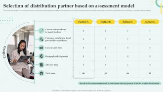 Selection Of Distribution Partner Based On Assessment Model Distribution Network Management