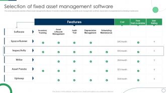 Selection Of Fixed Asset Management Software Deploying Fixed Asset Management Framework