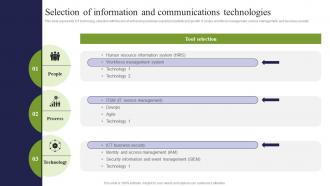 Selection Of Information And Communications Technologies ICT Strategic Framework Strategy SS V