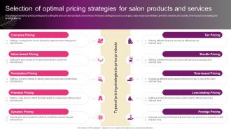 Selection Of Optimal Pricing Strategies For Salon New Hair And Beauty Salon Marketing Strategy SS