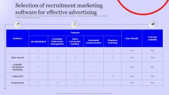 Selection Of Recruitment Marketing Software Staffing Agency Marketing Plan Strategy SS