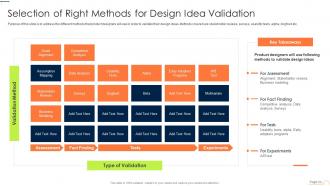 Selection Of Right Methods For Design Idea Validation Playbook For App Design And Development
