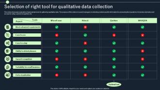 Selection Of Right Tool For Qualitative Data Collection