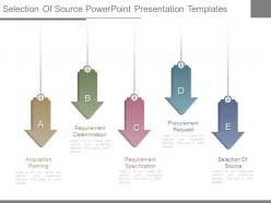 Selection of source powerpoint presentation templates