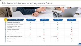 Selection Of Suitable Vendor Management Software Vendor Management For Effective Procurement