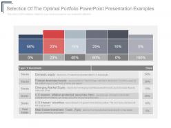 Selection Of The Optimal Portfolio Powerpoint Presentation Examples