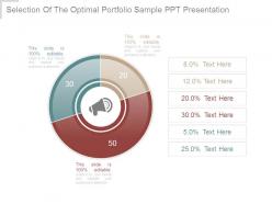 Selection of the optimal portfolio sample ppt presentation