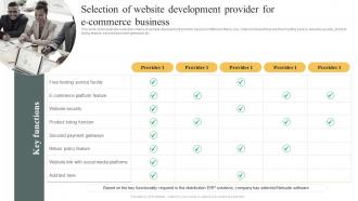 Selection Of Website Development Provider For E Commerce Business E Commerce Marketing Strategy
