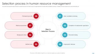Selection Process In Human Resource Management Essential Ways To Enhance Selection Process