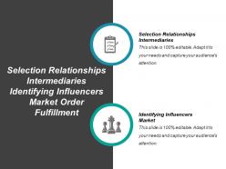 Selection relationships intermediaries identifying influencers market order fulfillment