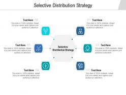 Selective distribution strategy ppt powerpoint presentation pictures backgrounds cpb