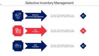 Selective Inventory Management Ppt Powerpoint Presentation File Clipart Images Cpb