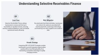 Selective Receivables Finance For Business Growth PPT Sample AT Best Compatible