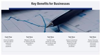 Selective Receivables Finance For Business Growth PPT Sample AT Good Compatible