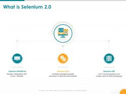 Selenium For Beginners Features Components And Architecture Complete Deck