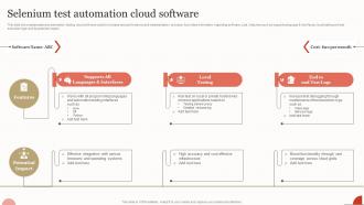 Selenium Test Automation Cloud Software