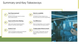 Self-Service BI Empowering Non-Technical Users PPT Guidelines AT Ideas Downloadable