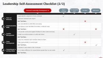 Self Assessment Checklist For Leadership Training Ppt Visual Downloadable