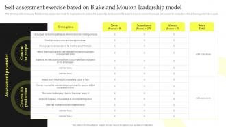 Self Assessment Exercise Based On Blake And Mouton Top Leadership Skill Development Training