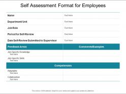 Self Assessment Format For Employees