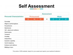Self Assessment Teamwork Ppt Powerpoint Presentation File Model