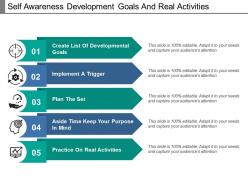 Self Awareness Development Goals And Real Activities