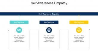 Self Awareness Empathy In Powerpoint And Google Slides Cpb