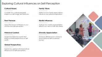 Self Awareness Workshop Understanding Needs And Hopes PPT Structure AT Professional Idea