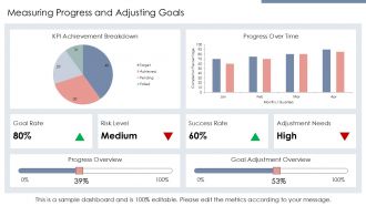 Self Awareness Workshop Understanding Needs And Hopes PPT Structure AT Impressive Idea