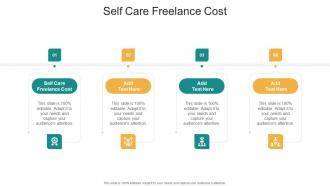 Self Care Freelance Cost In Powerpoint And Google Slides Cpb