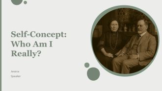 Self Concept Who Am I Really PPT Slides AT