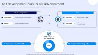 Self Development Plan For Skill Advancement