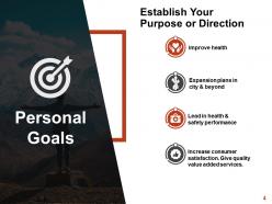 Self development plan powerpoint presentation slides
