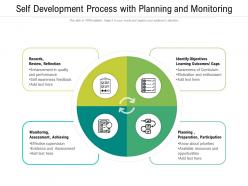 Self Development Process With Planning And Monitoring